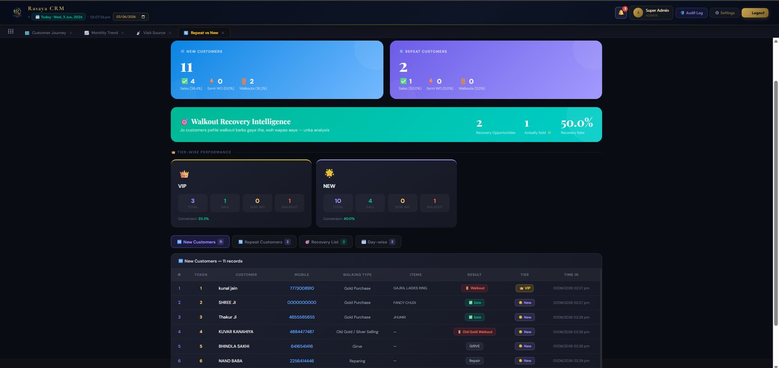 Rasaya CRM Customer Management